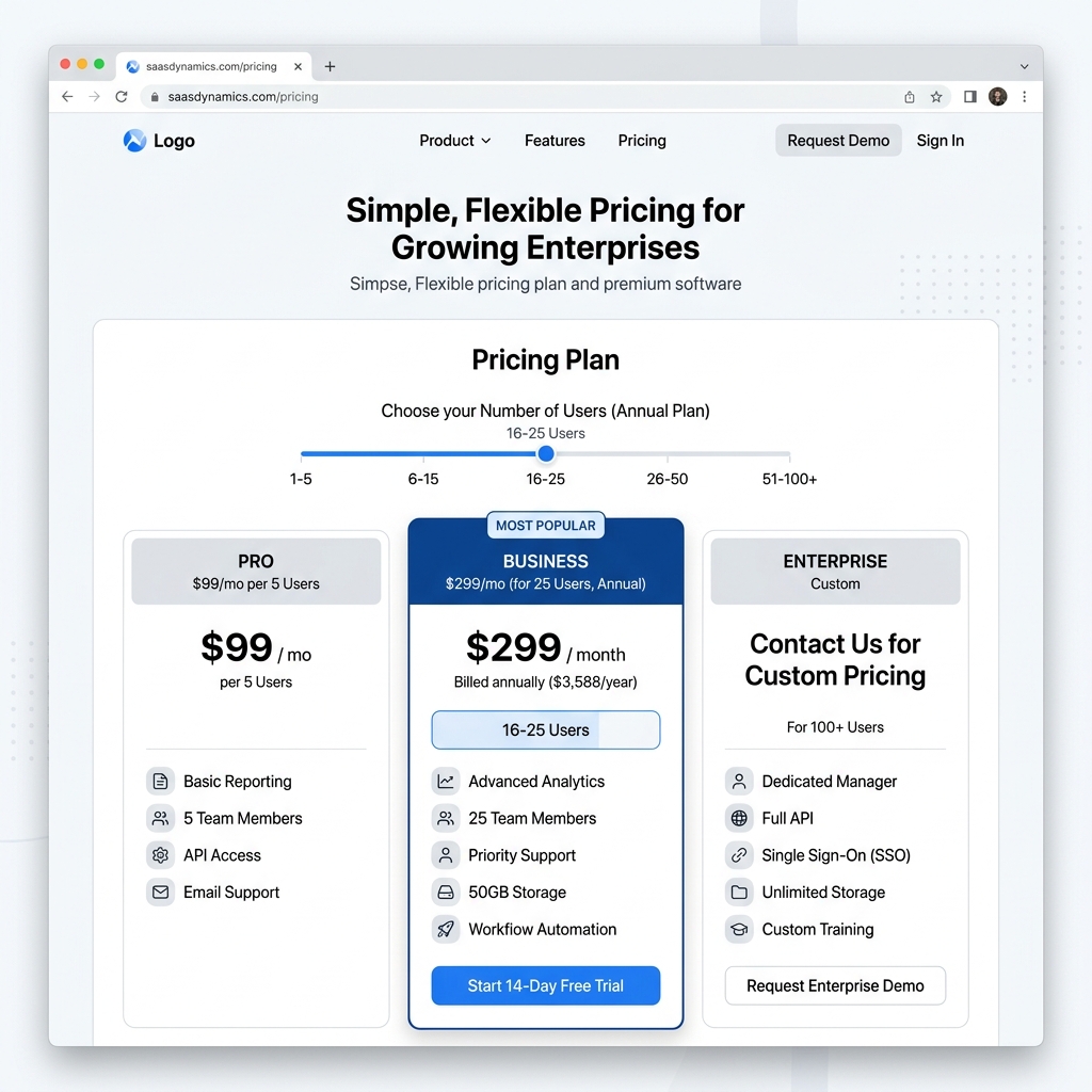B2B SaaS Pricing Plan Preview